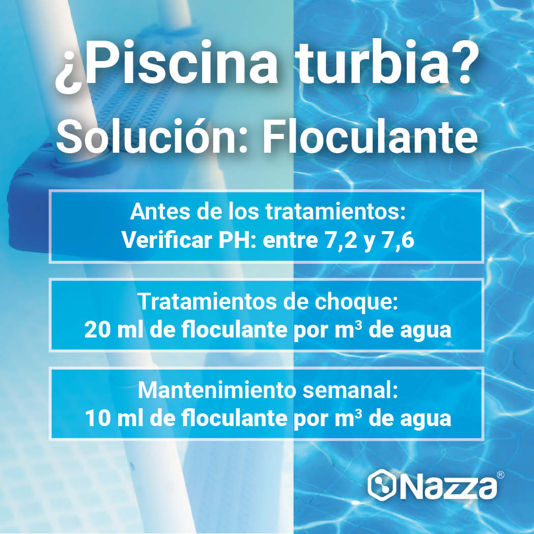 Infografia sobre como deves utilizar floculante líquido para a tua piscina